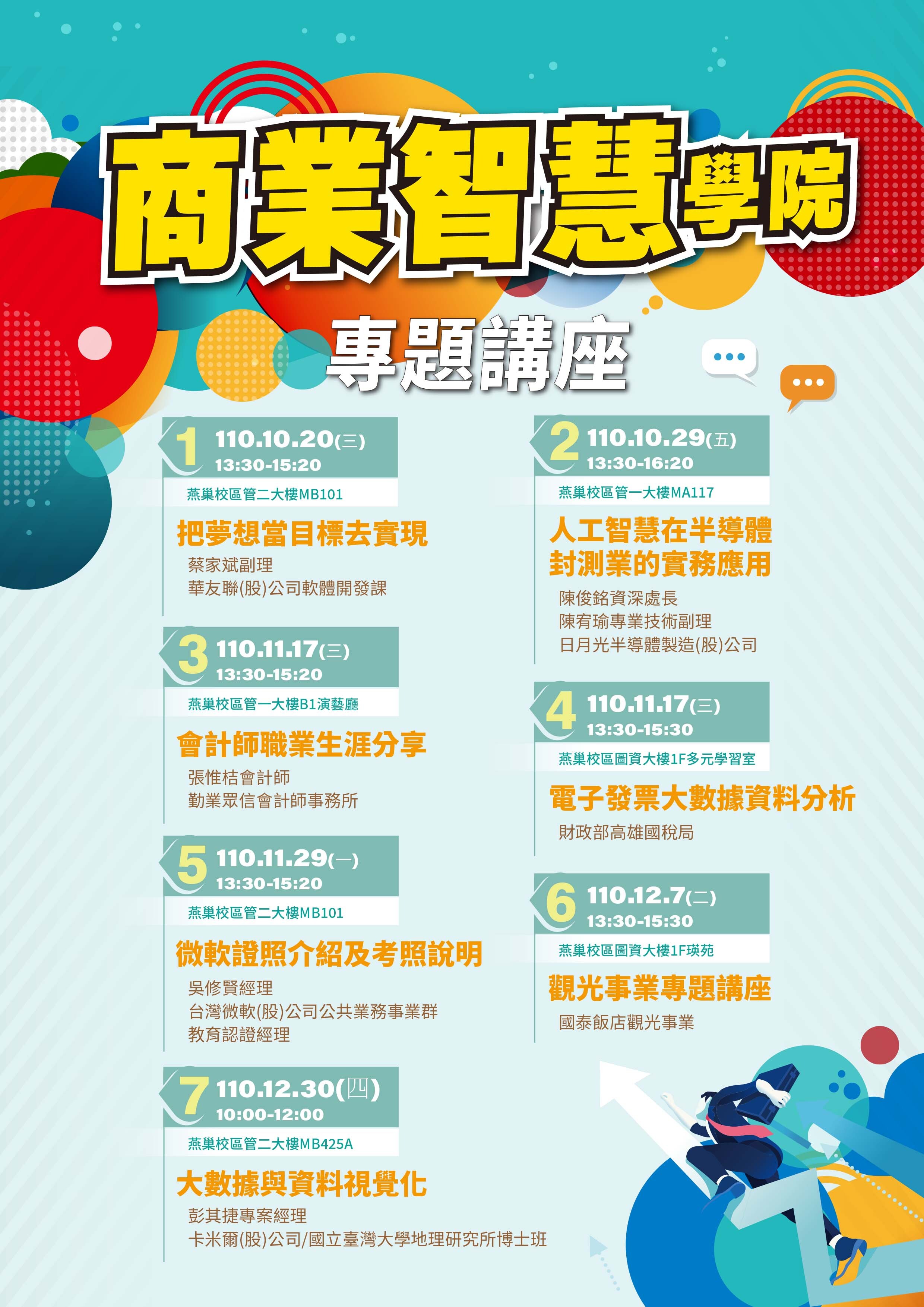 110-1商業智慧學院專題講座